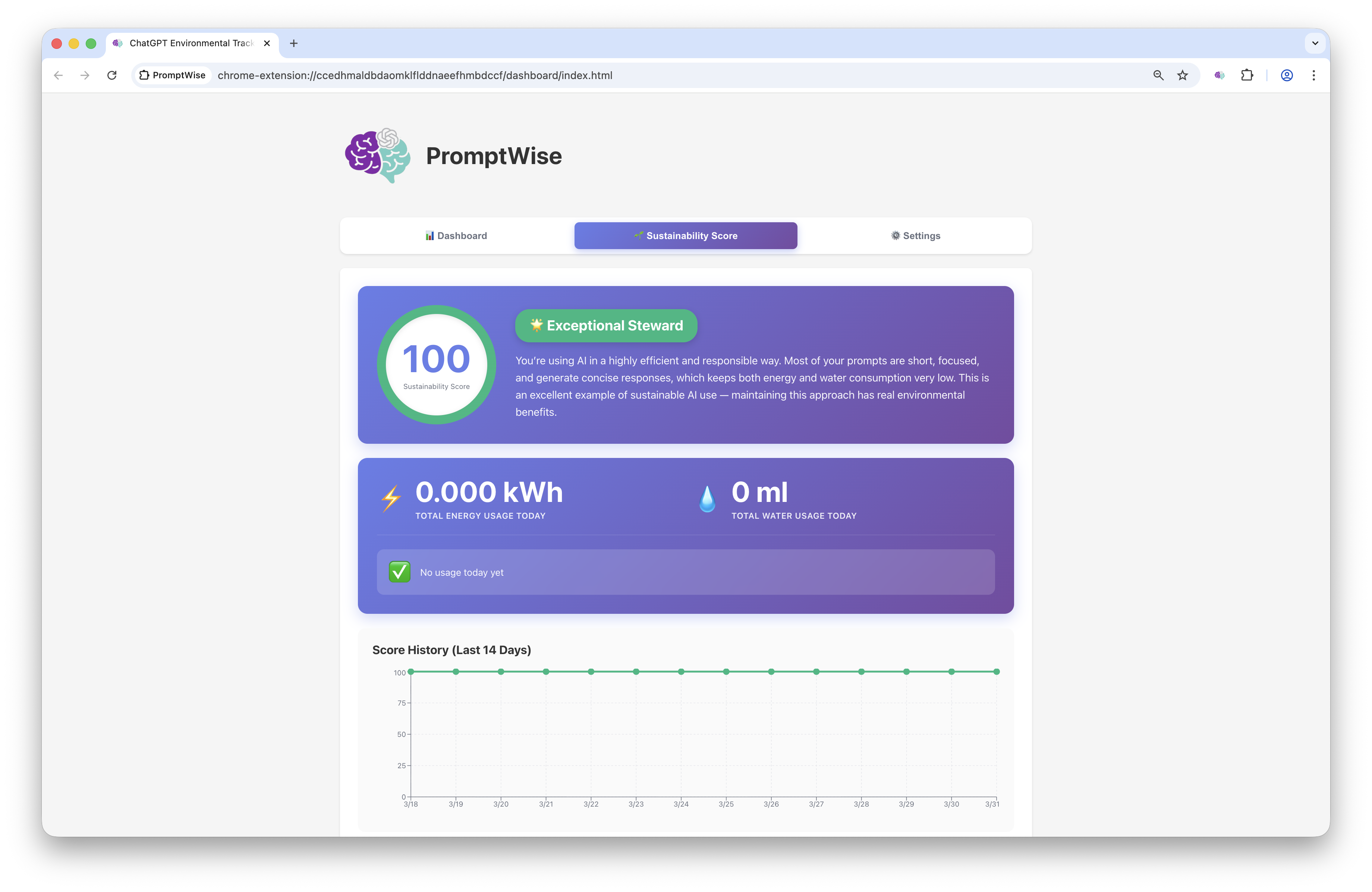 PromptWise sustainability score page